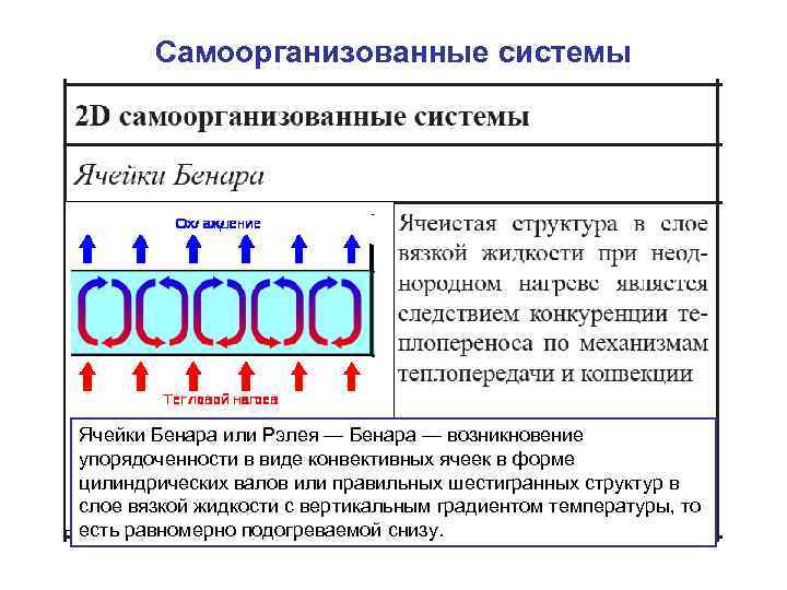 Самоорганизованные системы Ячейки Бенара или Рэлея — Бенара — возникновение упорядоченности в виде конвективных