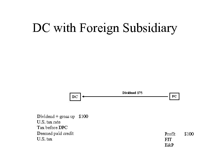 DC with Foreign Subsidiary DC Dividend + gross up $100 U. S. tax rate