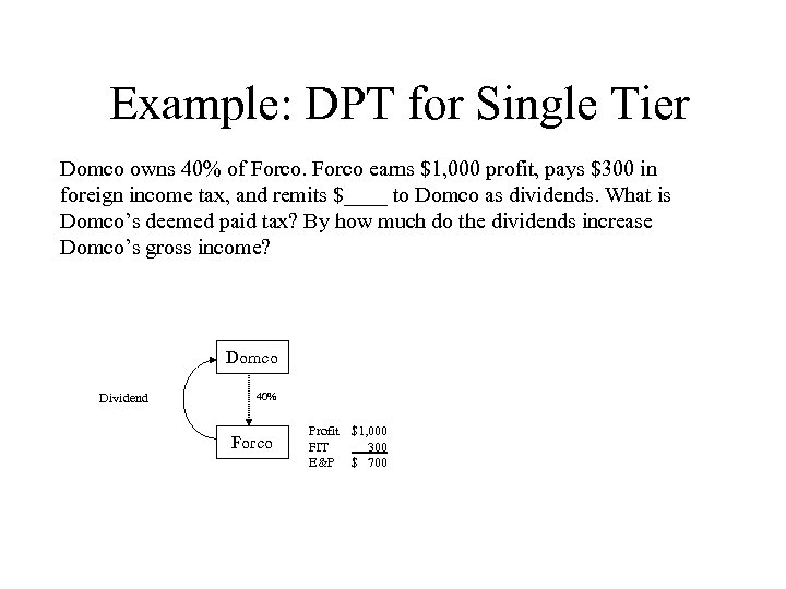 Example: DPT for Single Tier Domco owns 40% of Forco earns $1, 000 profit,