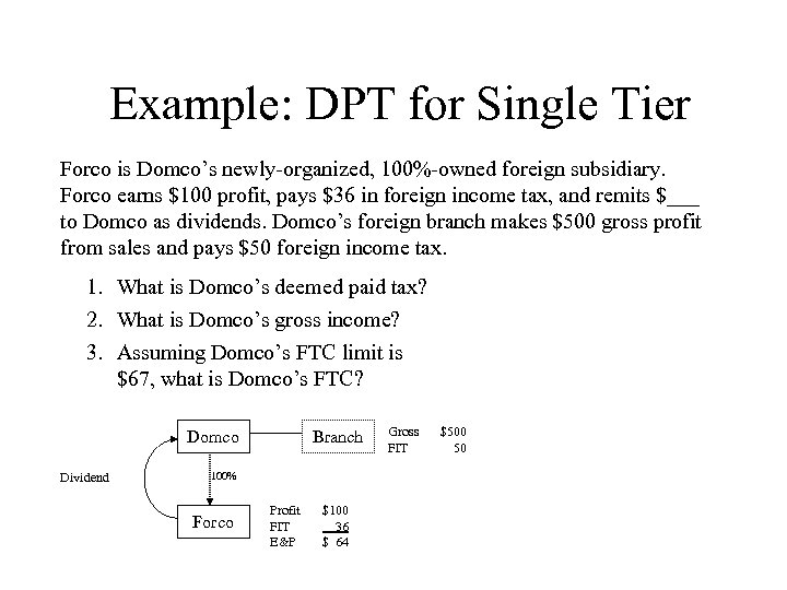 Example: DPT for Single Tier Forco is Domco’s newly-organized, 100%-owned foreign subsidiary. Forco earns