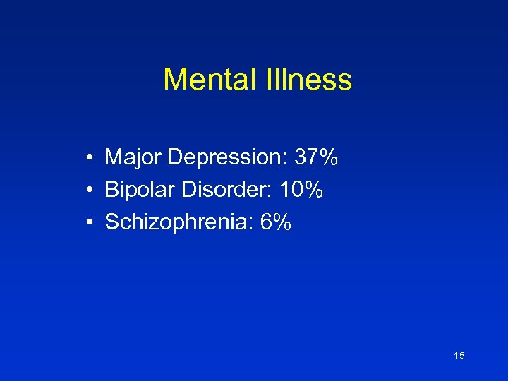 Mental Illness • Major Depression: 37% • Bipolar Disorder: 10% • Schizophrenia: 6% 15