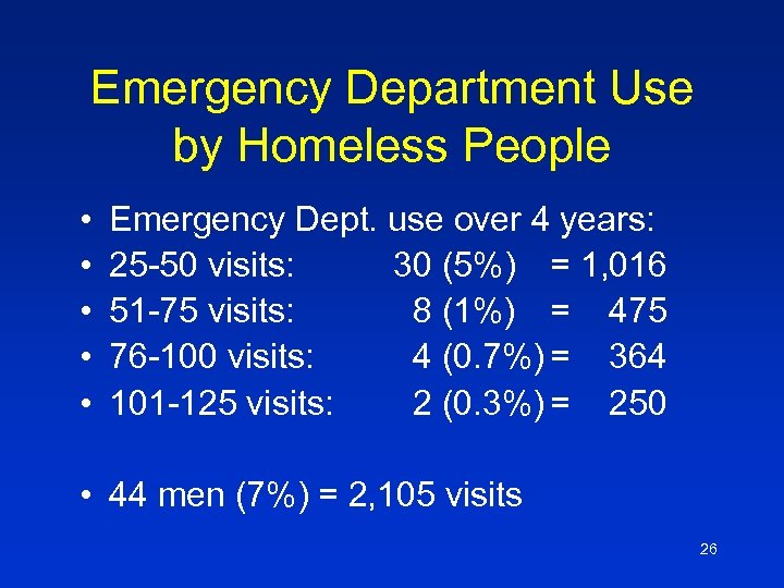 Emergency Department Use by Homeless People • • • Emergency Dept. use over 4