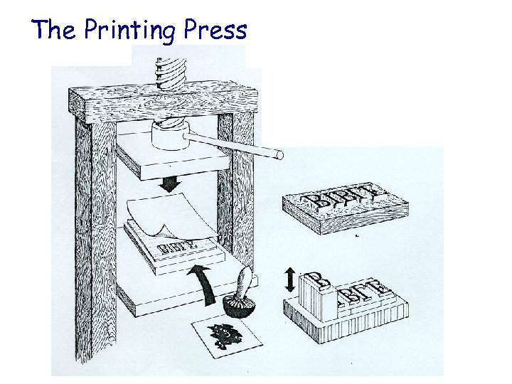 The Printing Press 