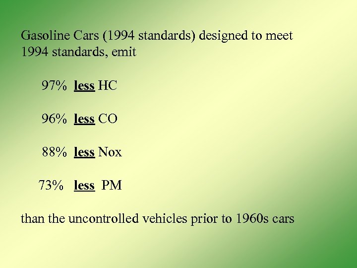 Gasoline Cars (1994 standards) designed to meet 1994 standards, emit 97% less HC 96%