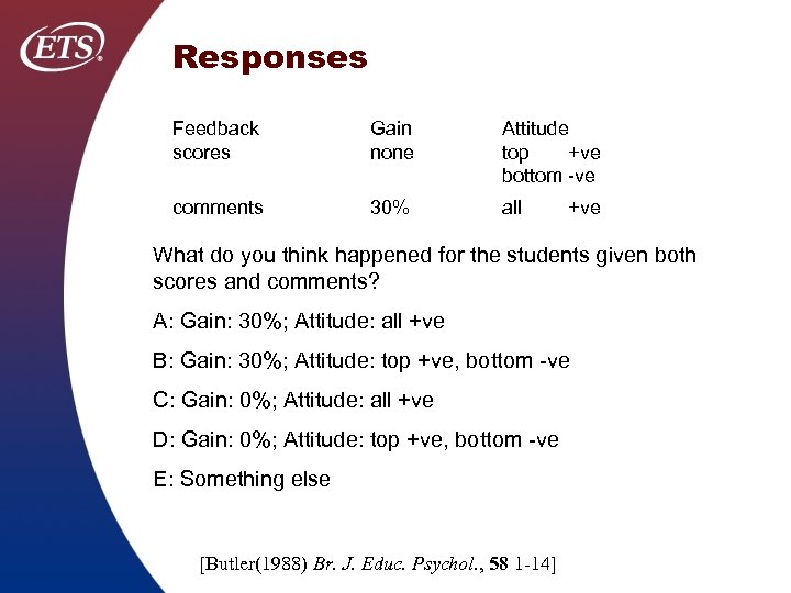 Responses Feedback scores Gain none Attitude top +ve bottom -ve comments 30% all +ve