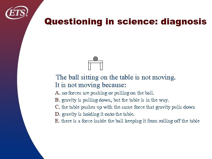 Questioning in science: diagnosis The ball sitting on the table is not moving. It