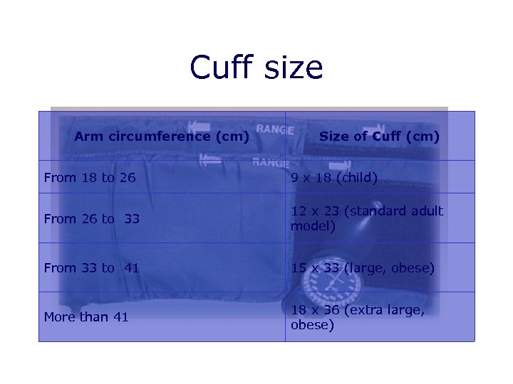 Cuff size Arm circumference (cm) Size of Cuff (cm) From 18 to 26 9