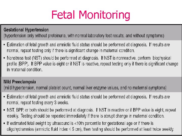 Fetal Monitoring 