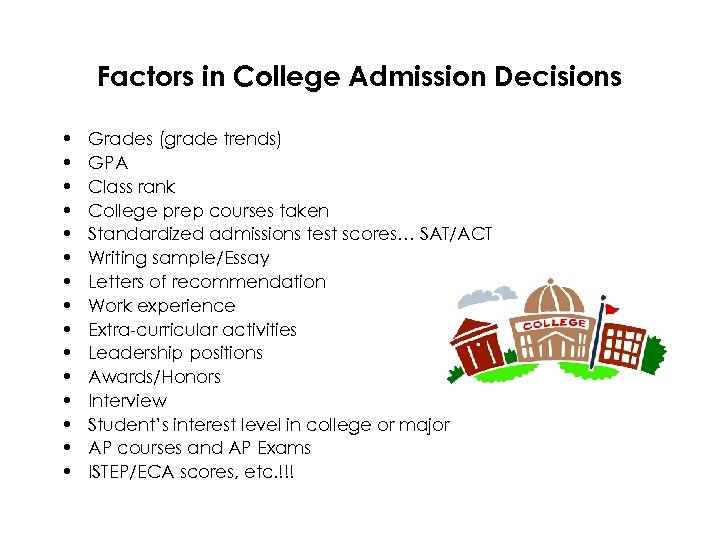 Factors in College Admission Decisions • • • • Grades (grade trends) GPA Class