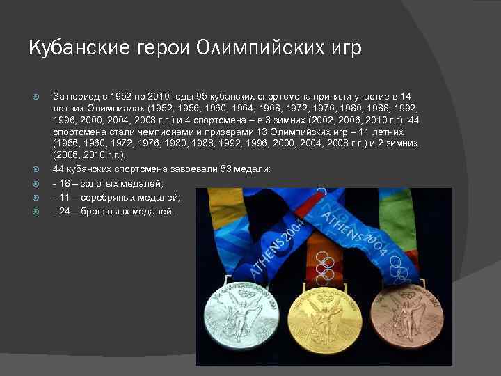 Кубанские герои Олимпийских игр За период с 1952 по 2010 годы 95 кубанских спортсмена