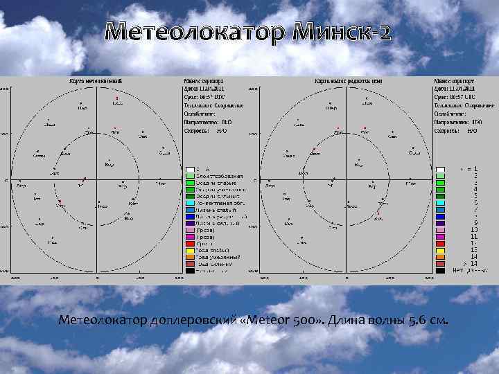 Погода рлс карта