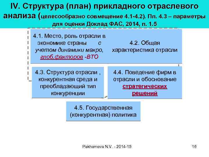 IV. Структура (план) прикладного отраслевого анализа (целесообразно совмещение 4. 1 -4. 2). Пп. 4.