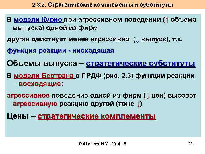 2. 3. 2. Стратегические комплементы и субституты В модели Курно при агрессивном поведении (↑