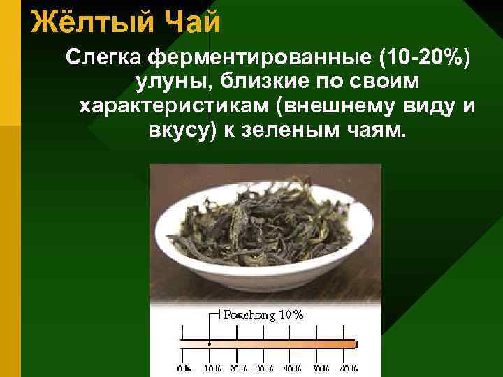 Жёлтый Чай Слегка ферментированные (10 -20%) улуны, близкие по своим характеристикам (внешнему виду и