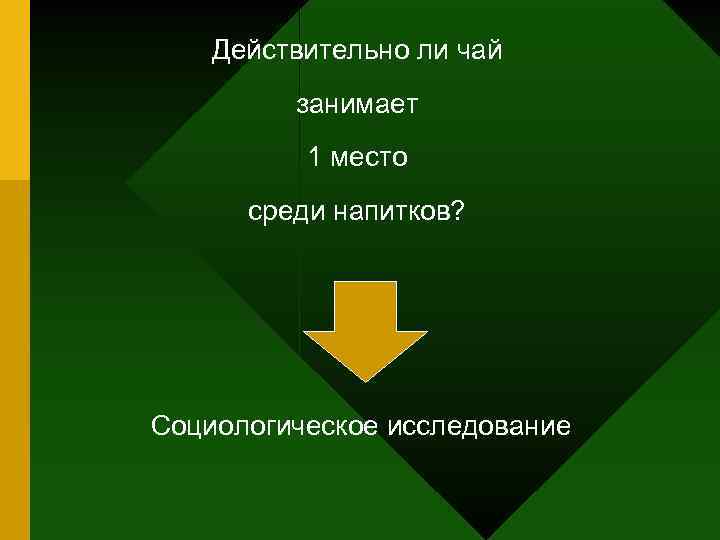 Действительно ли чай занимает 1 место среди напитков? Социологическое исследование 