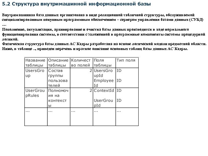 5. 2 Структура внутримашинной информационной базы Внутримашинная база данных организована в виде реляционной табличной