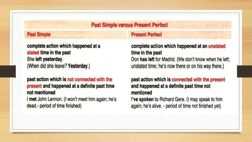 Happen past perfect. Happen past simple. Know present perfect. Know в презент Перфект. Present perfect when.