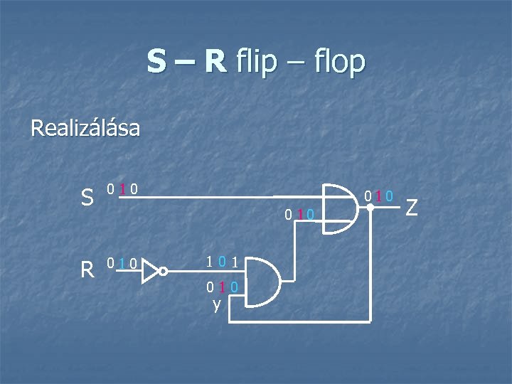 S – R flip – flop Realizálása S 010 R 010 0 10 101