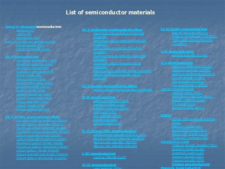 List of semiconductor materials Group IV elemental semiconductors Diamond (C) Silicon (Si) Germanium (Ge)