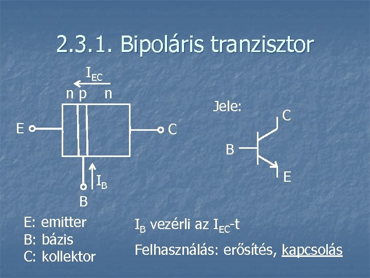 2. 3. 1. Bipoláris tranzisztor IEC np n E Jele: C C B E