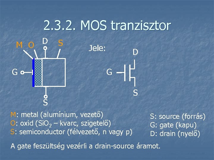 2. 3. 2. MOS tranzisztor M O D S Jele: D G G S