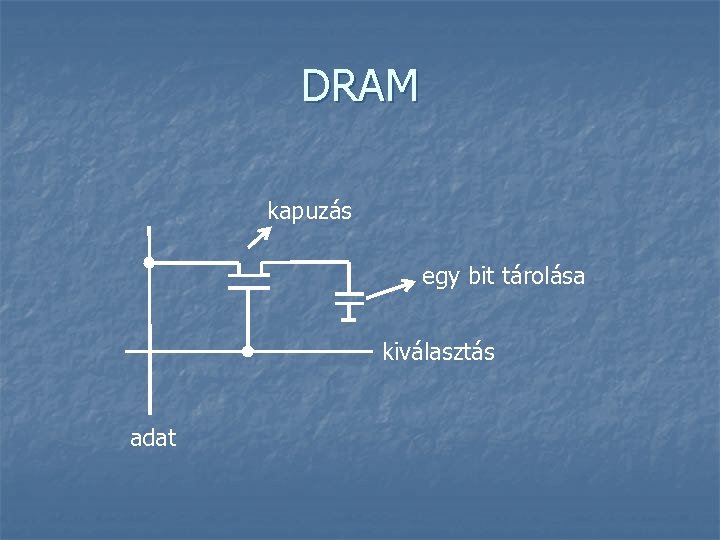 DRAM kapuzás egy bit tárolása kiválasztás adat 