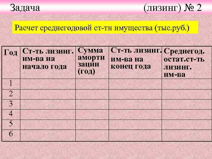 Задача (лизинг) № 2 Расчет среднегодовой ст-ти имущества (тыс. руб. ) Год Ст-ть лизинг.