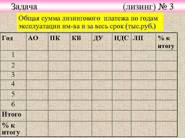 Задача (лизинг) № 3 Общая сумма лизингового платежа по годам эксплуатации им-ва и за