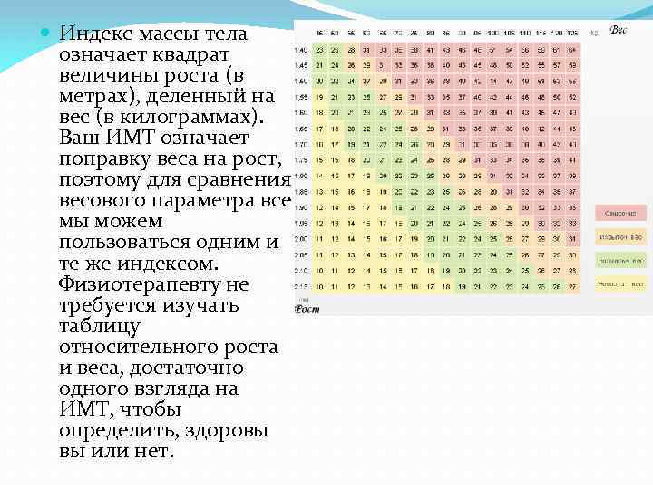  Индекс массы тела означает квадрат величины роста (в метрах), деленный на вес (в