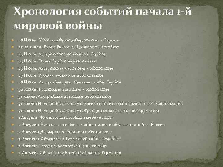 Хронология событий начала 1 -й мировой войны 28 Июня: Убийство Франца Фердинанда в Сараево