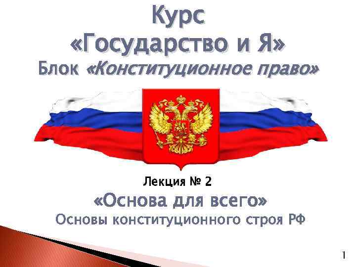 Курс «Государство и Я» Блок «Конституционное право» Лекция № 2 «Основа для всего» Основы