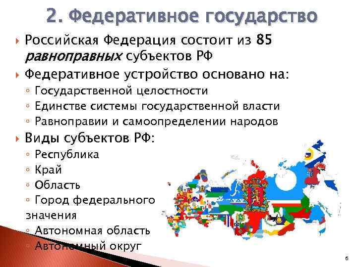 2. Федеративное государство Российская Федерация состоит из 85 равноправных субъектов РФ Федеративное устройство основано