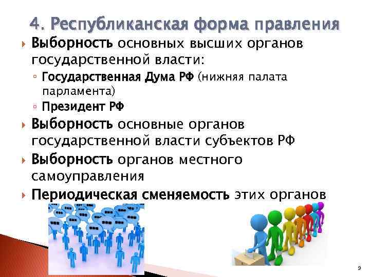 4. Республиканская форма правления Выборность основных высших органов государственной власти: ◦ Государственная Дума РФ