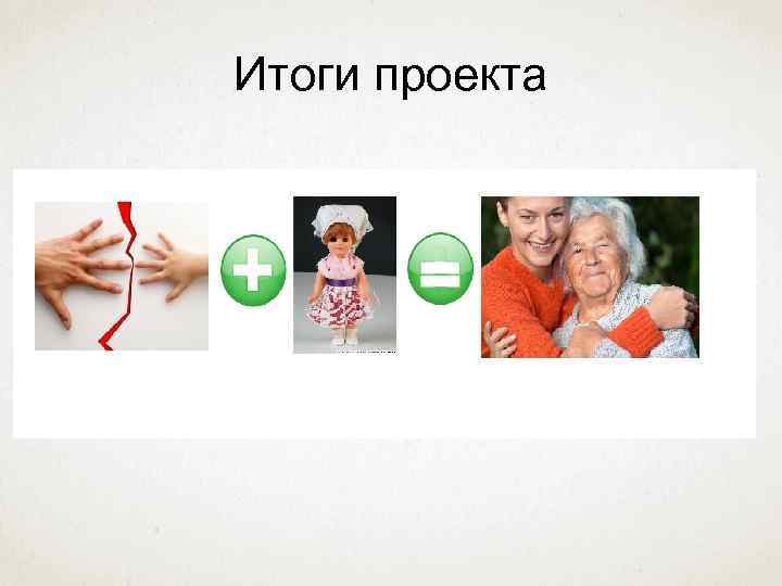 Итоги проекта 
