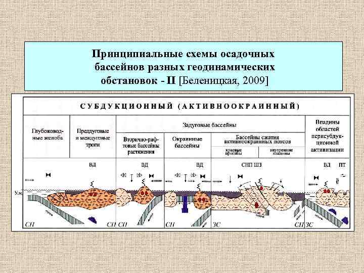 Инфинити бассейн схема