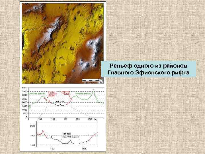 Рельеф одного из районов Главного Эфиопского рифта 