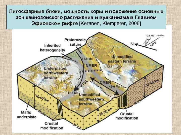 Литосферные блоки, мощность коры и положение основных зон кайнозойского растяжения и вулканизма в Главном