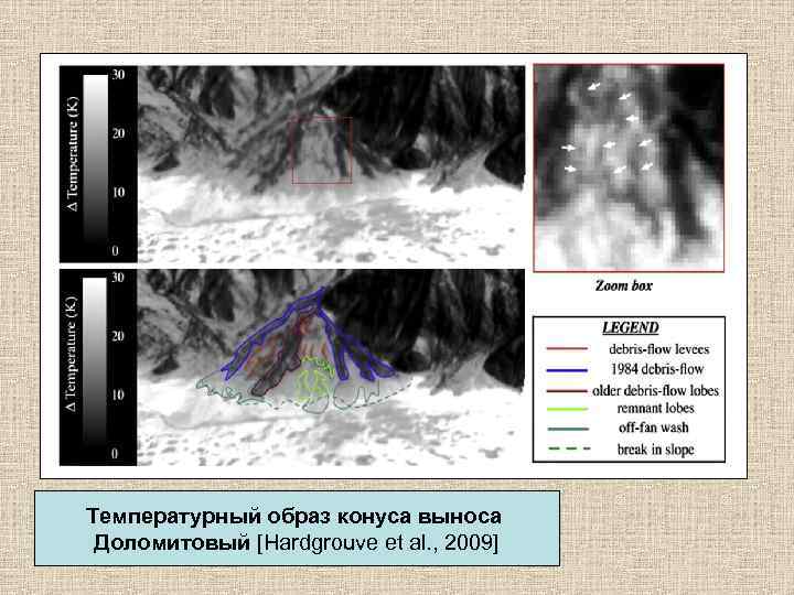 Температурный образ конуса выноса Доломитовый [Hardgrouve et al. , 2009] 