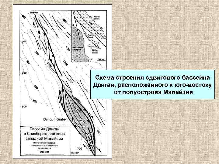 Схема строения сдвигового бассейна Данган, расположенного к юго-востоку от полуострова Малайзия 