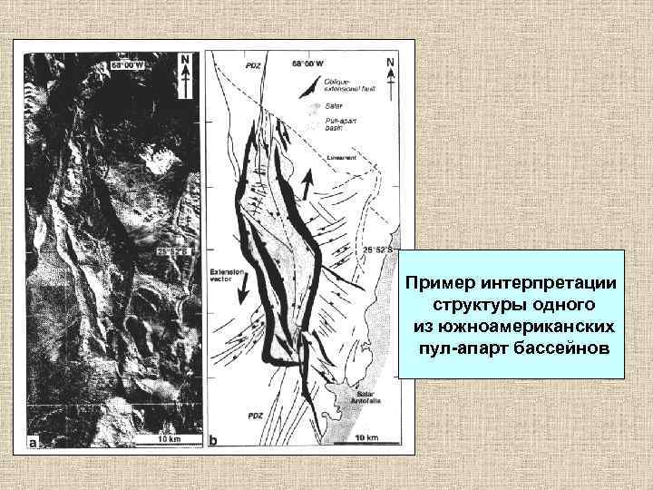 Пример интерпретации структуры одного из южноамериканских пул-апарт бассейнов 