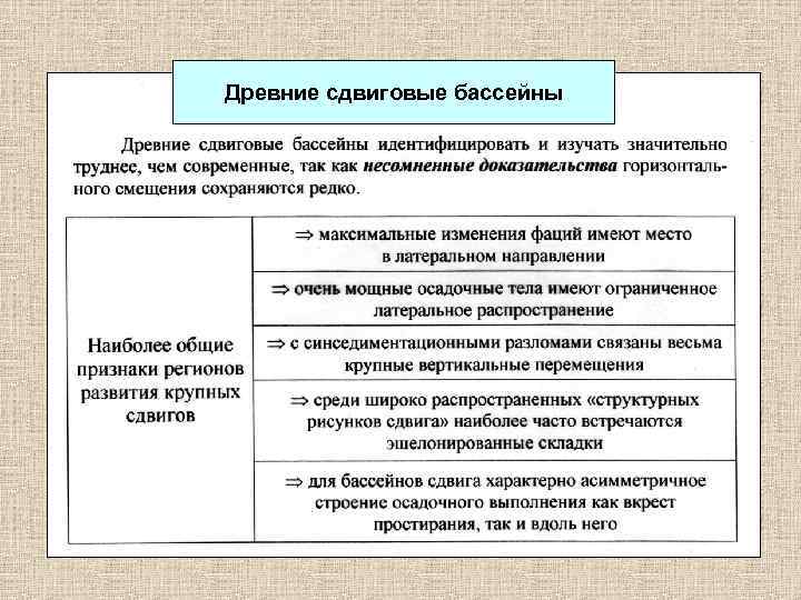 Древние сдвиговые бассейны 