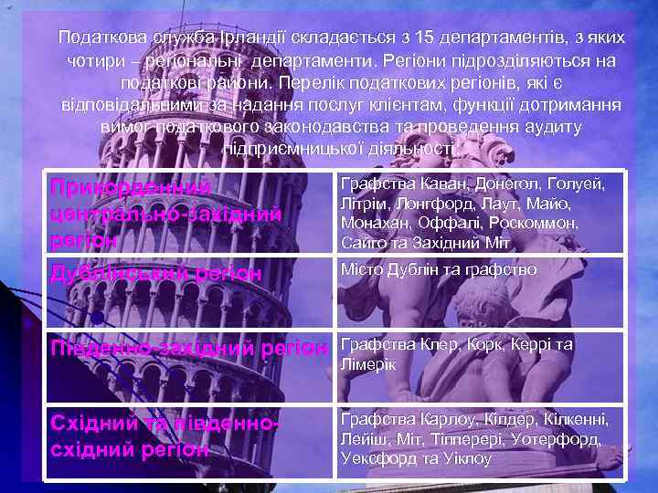 Податкова служба Ірландії складається з 15 департаментів, з яких чотири – регіональні департаменти. Регіони