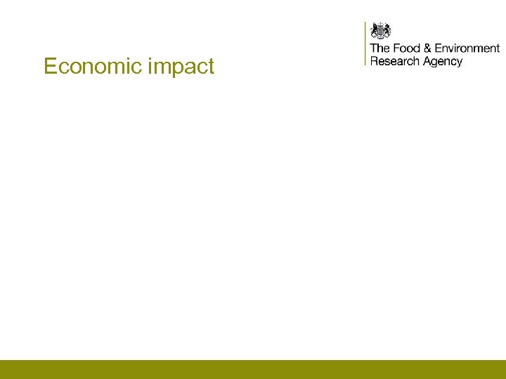 Economic impact 