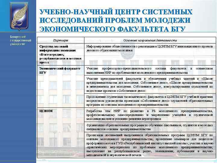 УЧЕБНО-НАУЧНЫЙ ЦЕНТР СИСТЕМНЫХ ИССЛЕДОВАНИЙ ПРОБЛЕМ МОЛОДЕЖИ ЭКОНОМИЧЕСКОГО ФАКУЛЬТЕТА БГУ Партнеры Основные направления деятельности Средства