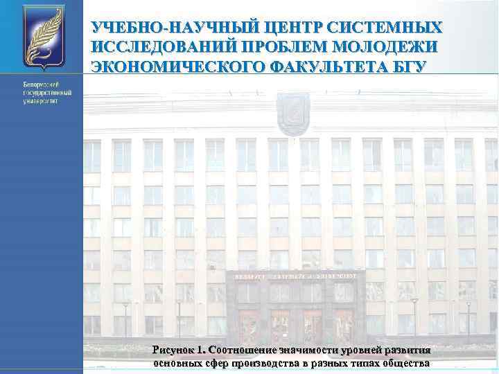 УЧЕБНО-НАУЧНЫЙ ЦЕНТР СИСТЕМНЫХ ИССЛЕДОВАНИЙ ПРОБЛЕМ МОЛОДЕЖИ ЭКОНОМИЧЕСКОГО ФАКУЛЬТЕТА БГУ Рисунок 1. Соотношение значимости уровней
