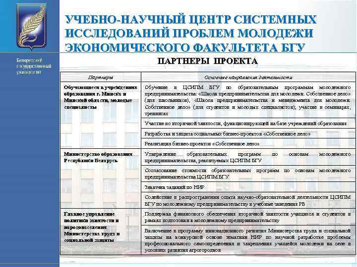 УЧЕБНО-НАУЧНЫЙ ЦЕНТР СИСТЕМНЫХ ИССЛЕДОВАНИЙ ПРОБЛЕМ МОЛОДЕЖИ ЭКОНОМИЧЕСКОГО ФАКУЛЬТЕТА БГУ ПАРТНЕРЫ ПРОЕКТА Партнеры Основные направления