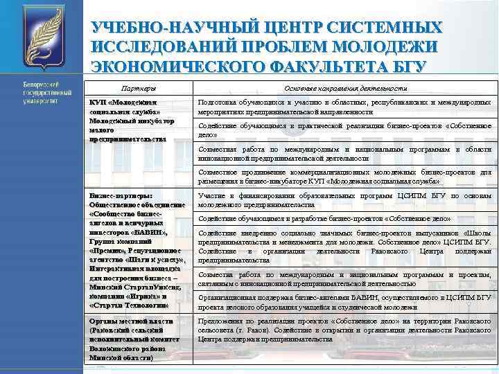 УЧЕБНО-НАУЧНЫЙ ЦЕНТР СИСТЕМНЫХ ИССЛЕДОВАНИЙ ПРОБЛЕМ МОЛОДЕЖИ ЭКОНОМИЧЕСКОГО ФАКУЛЬТЕТА БГУ Партнеры КУП «Молодежная социальная служба»