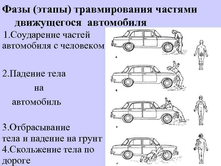 Легковой автомобиль и автокран движутся