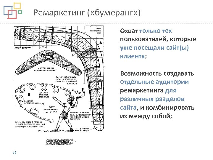 Ремаркетинг ( «бумеранг» ) Охват только тех пользователей, которые уже посещали сайт(ы) клиента; Возможность