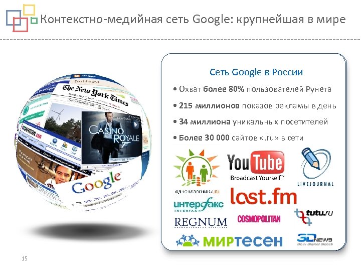 Контекстно-медийная сеть Google: крупнейшая в мире Сеть Google пов России Сеть Google всему миру